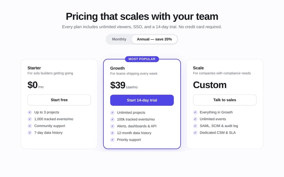 SaaS pricing page comparing three plans